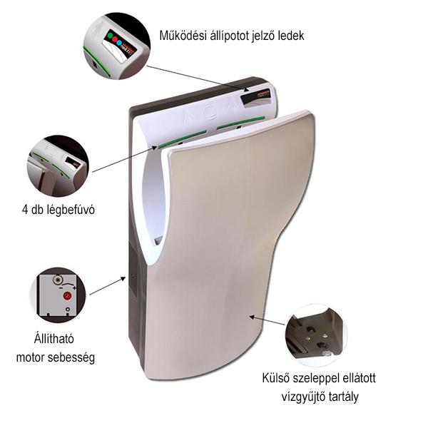 Mediclinics Dual Flow Plus kézbedugós kézszárító